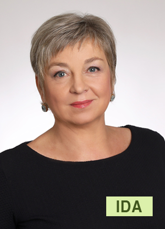 Ida Urkraft